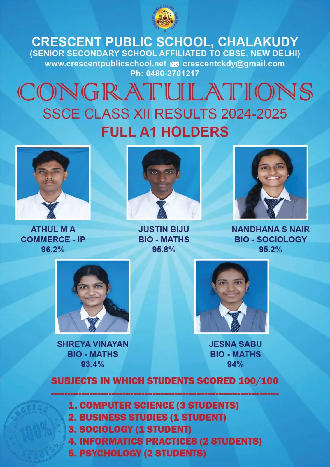 CBSE Class X - Full A1 Holders (2024-25)