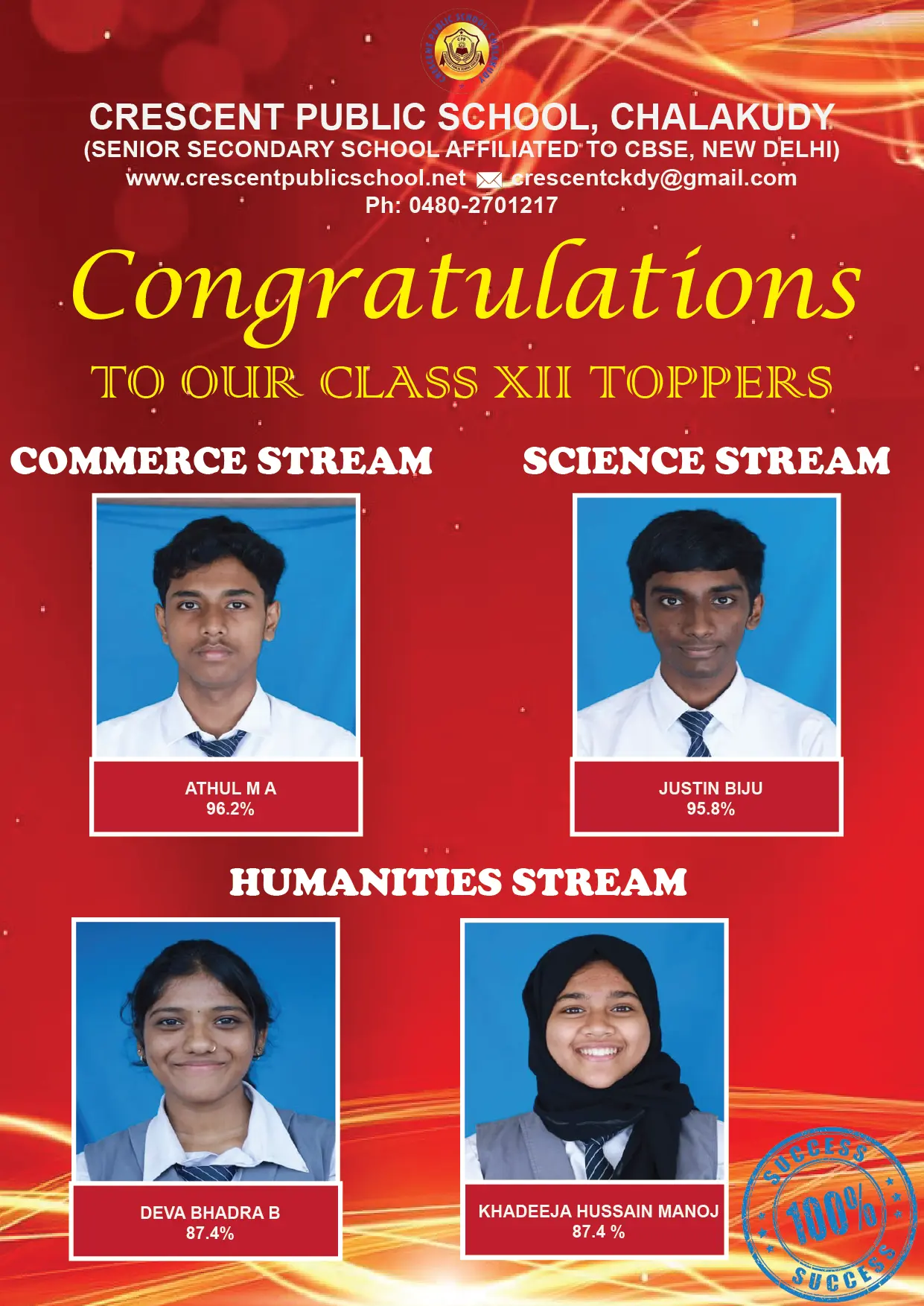 Class XII - Stream Toppers (2024-25)