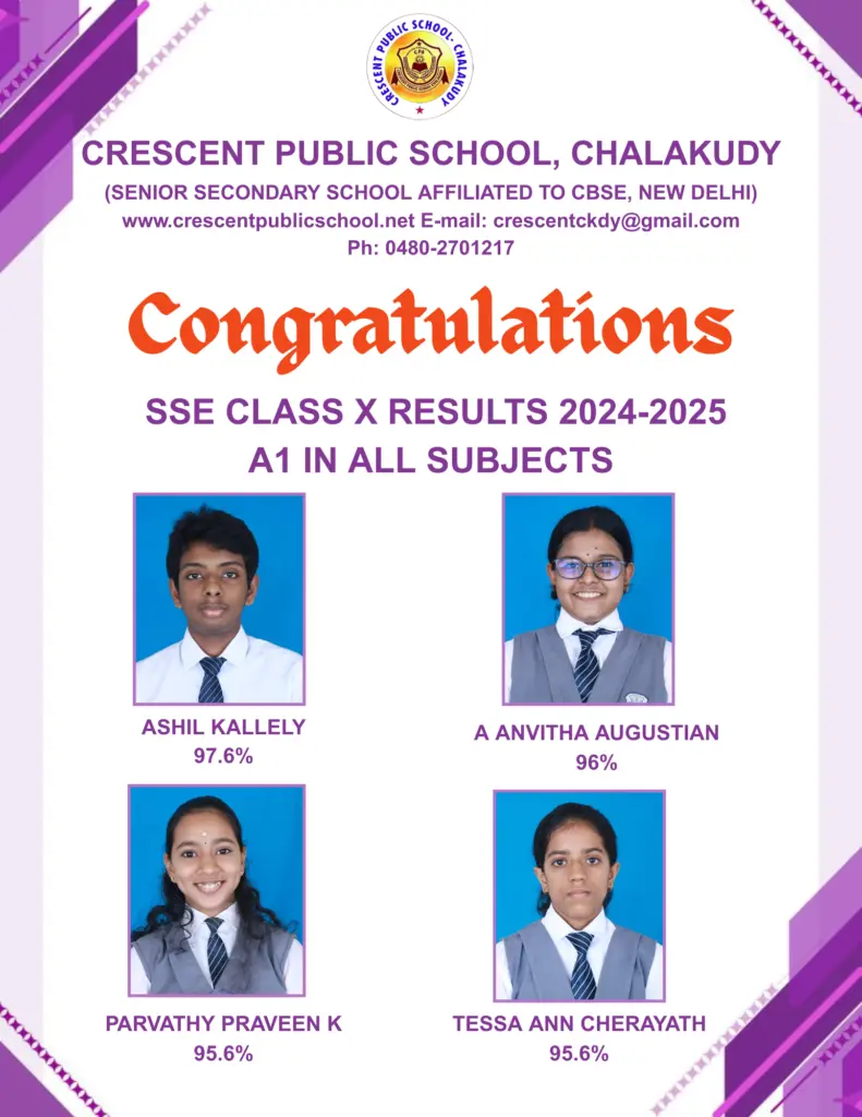 Class X - A1 in All Subjects